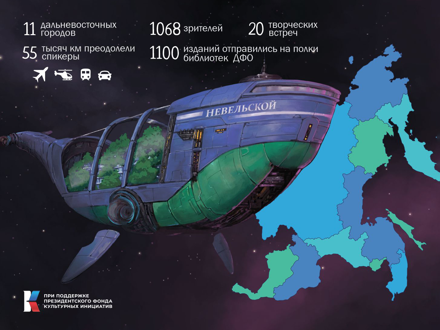 Артбук "Невельской. Рост личности"