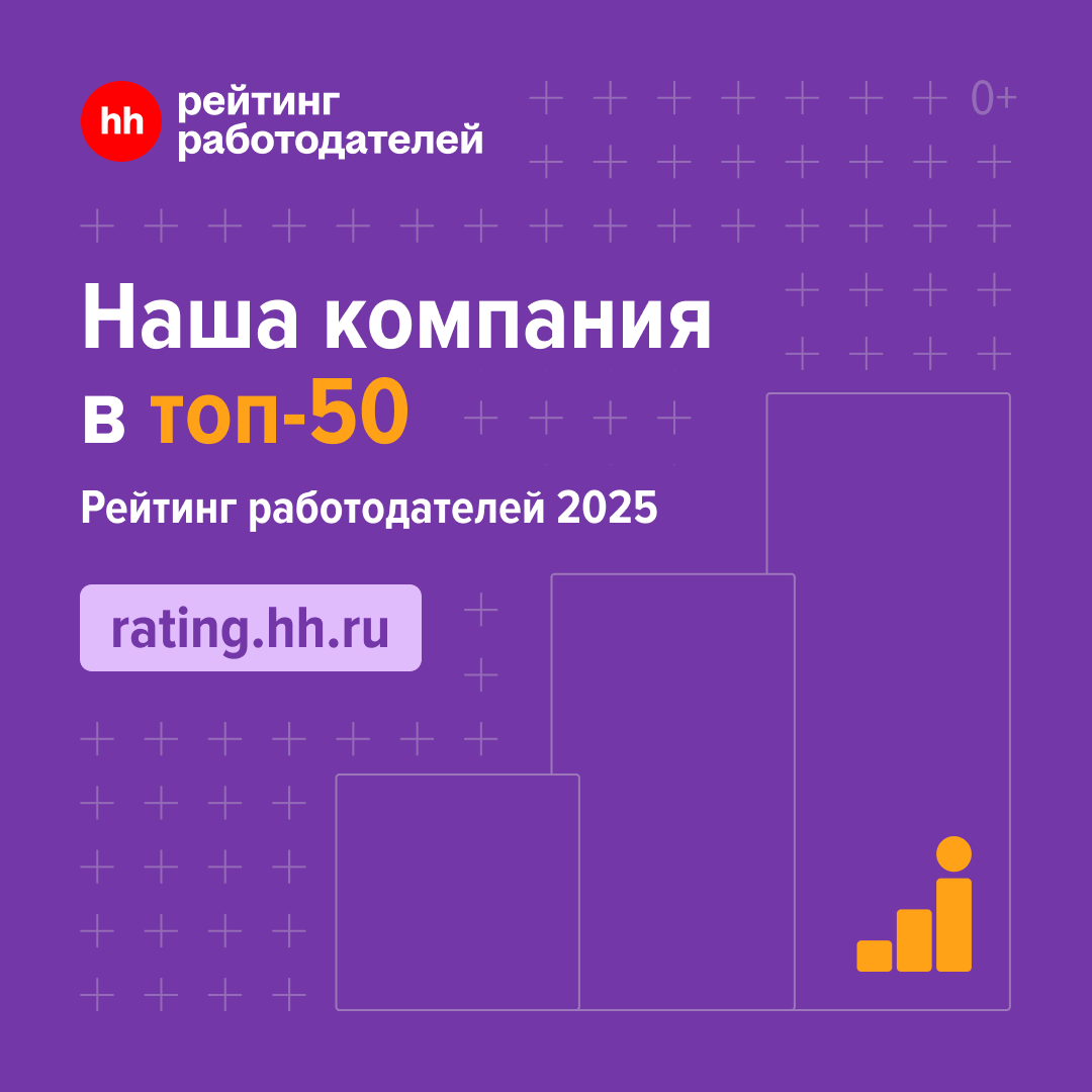 1080х1080 топ 50